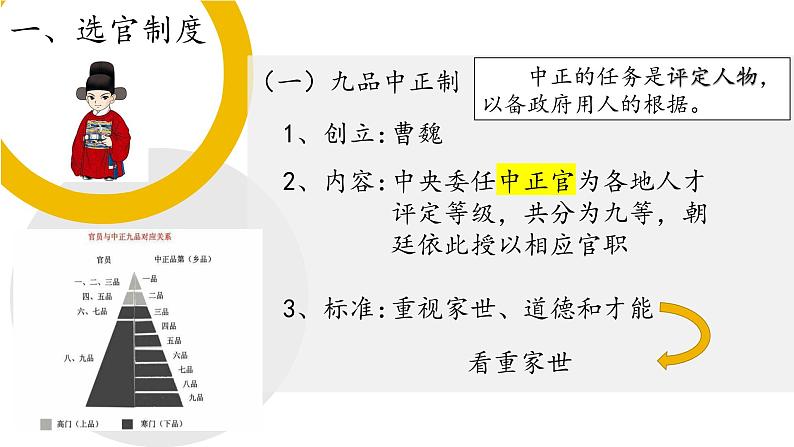 第7课 隋唐制度的变化与创新 课件--2022-2023学年高中历史统编版2019必修中外历史纲要上册06