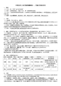 中国历史上有关祖国疆域统一、民族关系的史实--2023届高三统编版历史二轮复习