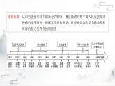 第17课 国家出路的探索与列强侵略的加剧 课件--2022-2023学年高中历史统编版（2019）必修中外历史纲要上册