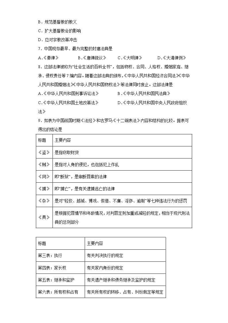 第三单元 法律与教化 寒假作业--2022-2023学年高二上学期历史统编版（2019）选择性必修一第2页