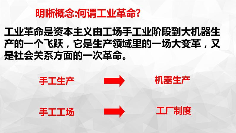 第10课 影响世界的工业 革命 课件--2022-2023学年高中历史统编版（2019）必修中外历史纲要下册第6页