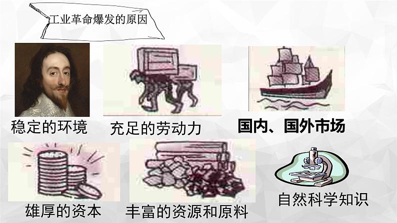 第10课 影响世界的工业 革命 课件--2022-2023学年高中历史统编版（2019）必修中外历史纲要下册第8页