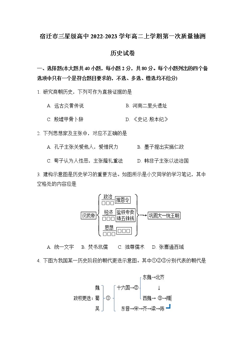 江苏省宿迁市三星级高中2022-2023学年高二上学期第一次质量抽测历史试卷（Word版含答案）01