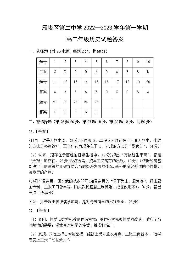 陕西省西安市雁塔区第二中学2022-2023学年高二上学期第一次月考历史试题（Word版含答案）01
