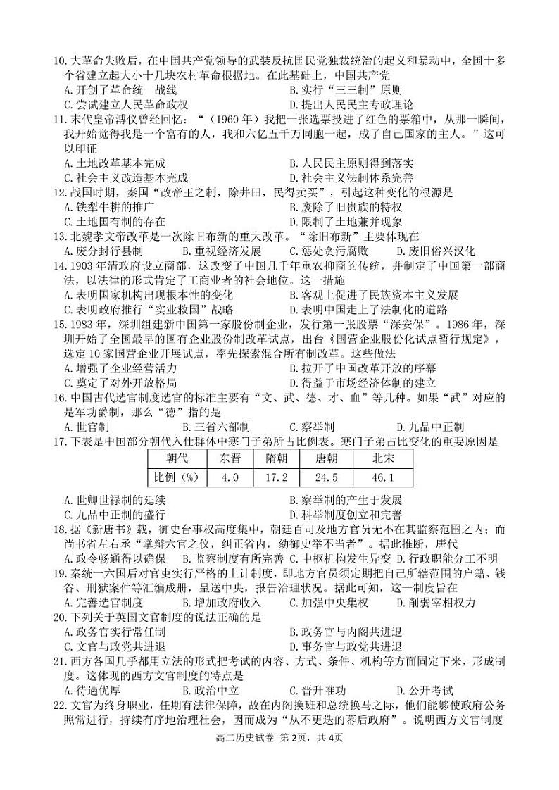 历史试卷第2页