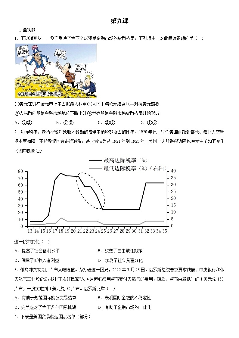 第9课 20世纪以来人类的经济与生活 同步练习--2022-2023学年高中历史统编版（2019）选择性必修2第1页