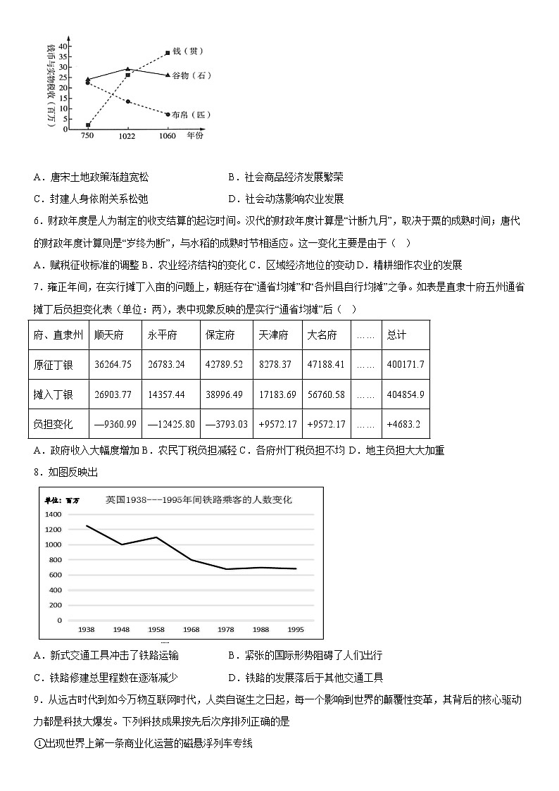 第13课 现代交通运输的新变化 同步练习--2022-2023学年高中历史统编版（2019）选择性必修202