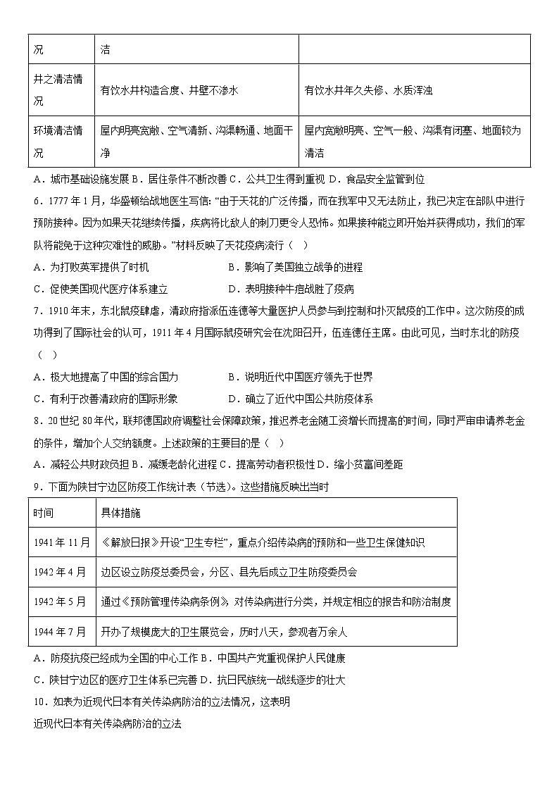第15课 现代医疗卫生体系与社会生活 同步练习--2022-2023学年高中历史统编版（2019）选择性必修202