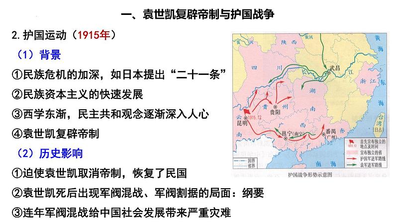 北洋军阀统治时期的政治、经济与文化 课件--2023届高三统编版（2019）必修中外历史纲要上一轮复习第3页