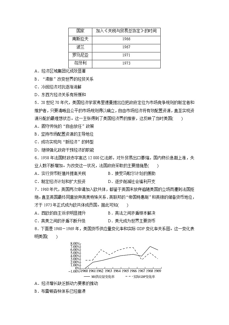 第二次世界大战后的世界 备考专题练--2023届高三统编版历史二轮复习第2页