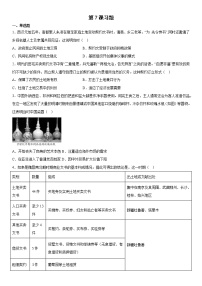 人教统编版选择性必修2 经济与社会生活第7课 古代的商业贸易巩固练习