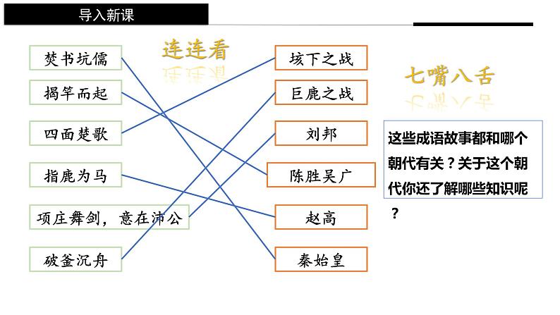 第3课 秦统一多民族封建 国家的建立（同步备课+分层作业）高一历史同步备课系列（中外历史纲要上）02