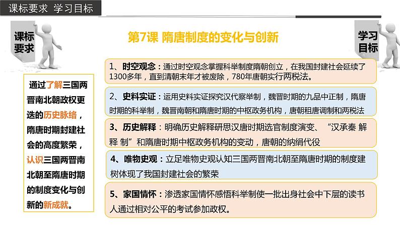 第7课+隋唐制度的变化与创新（同步备课+分层作业）高一历史同步备课系列（中外历史纲要上）04