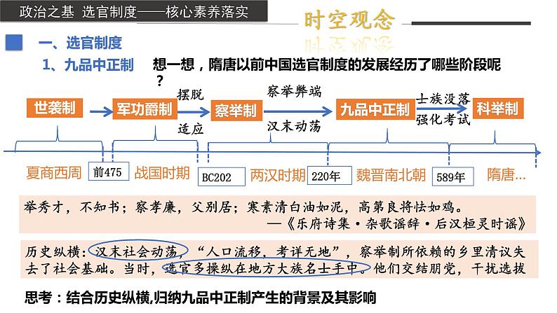 第7课+隋唐制度的变化与创新（同步备课+分层作业）高一历史同步备课系列（中外历史纲要上）05