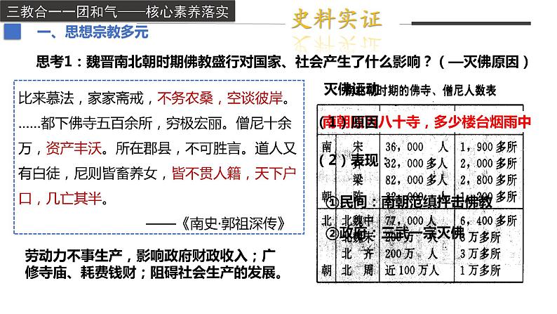 第8课+三国至隋唐的文化（同步备课+分层作业）高一历史同步备课系列（中外历史纲要上）08