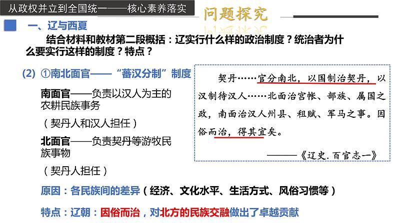 第10课+辽夏金元的统治（教学课件）-2022-2023学年高一历史同步备课系列（统编版中外历史纲要上）第6页