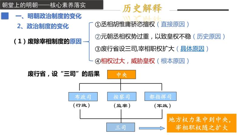 第13课从明朝建立到清军入关（同步备课+分层作业）高一历史同步备课系列（中外历史纲要上）07