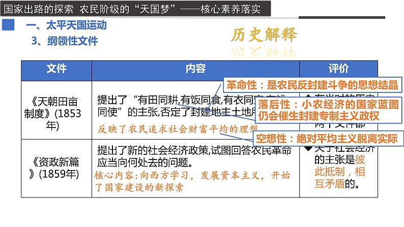 第17课+国家出路的探索与列强侵略的加剧（同步备课+分层作业）高一历史同步备课系列（统编版中外历史纲要上）08