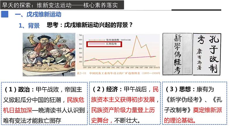 第18课+挽救民族危亡的斗争（同步备课+分层作业）3学年高一历史同步备课系列（统编版中外历史纲要上）05