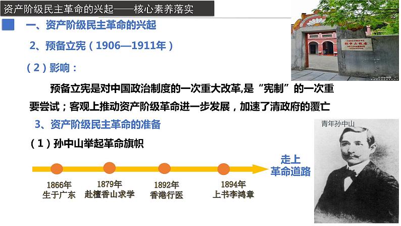 第19课+辛亥革命（教学课件）-2022-2023学年高一历史同步备课系列（统编版中外历史纲要上）第7页