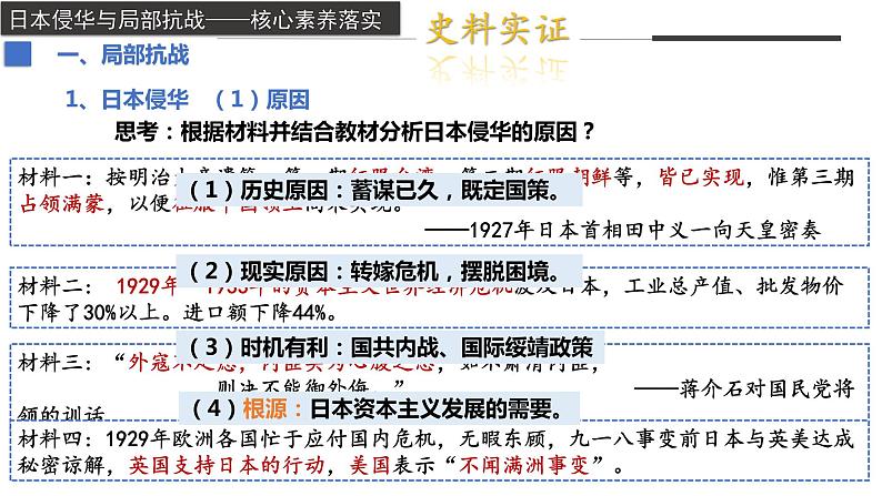 第23课++从局部抗战到全面抗战（教学课件）-2022-2023学年高一历史同步备课系列（统编版中外历史纲要上）第5页