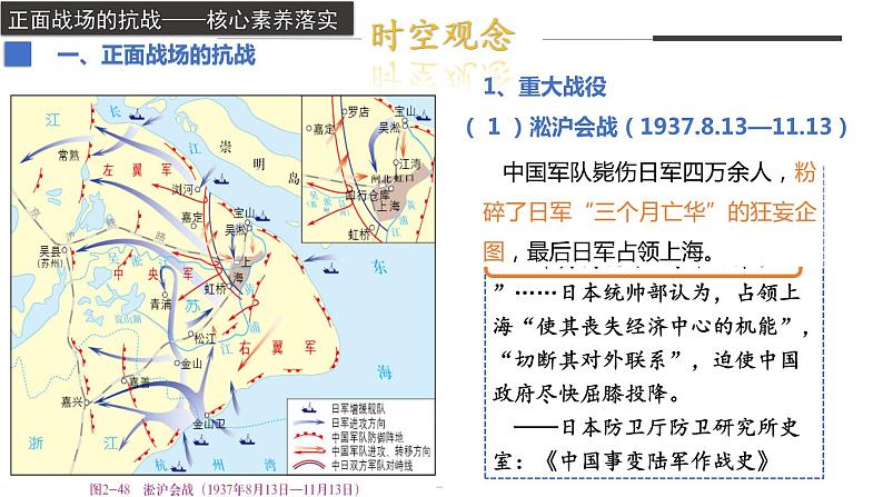 第24课全民族浴血奋战与抗日战争的胜利（同步备课+分层作业）高一历史同步备课系列（统编版中外历史纲要上）05