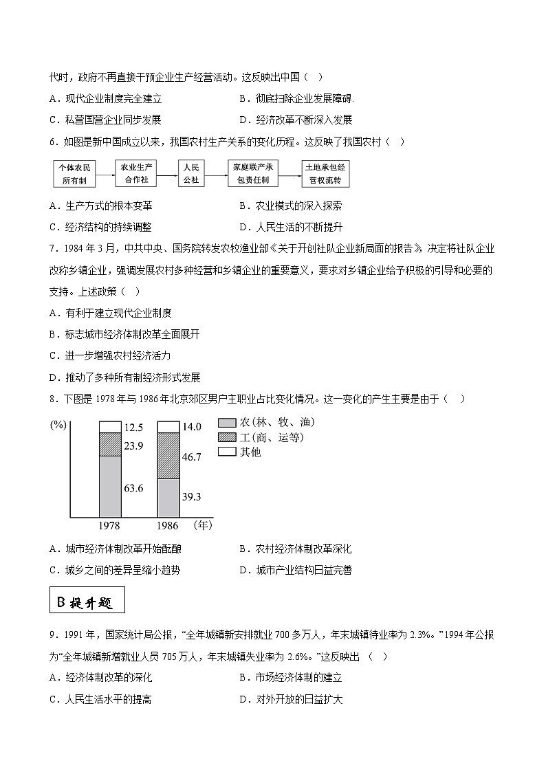第28课中国特色社会主义道路的开辟与发展（分层作业）原卷版(第2页