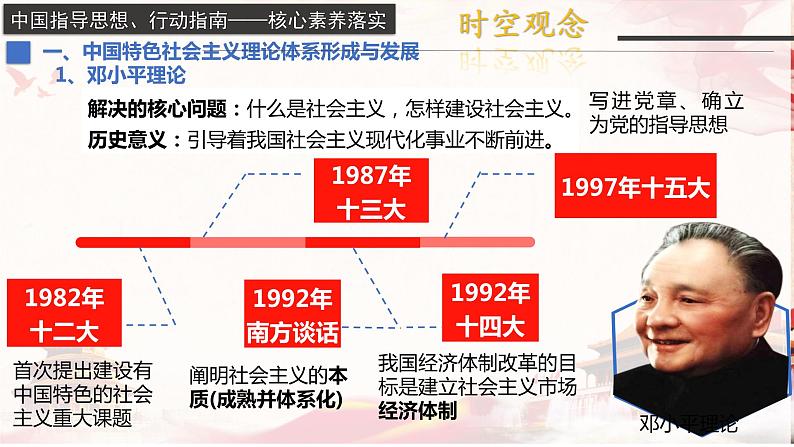 第29课改革开放以来的巨大成就（同步备课+分层作业）高一历史同步备课系列（统编版中外历史纲要上）06