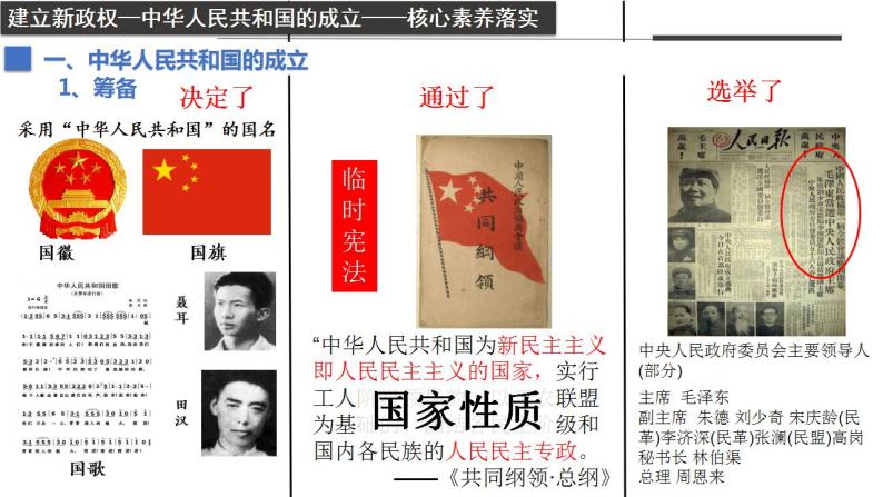 第26课+中华人民共和国成立和向社会主义的过渡（同步备课+分层作业）高一历史同步备课系列（统编版中外历史纲要上）06