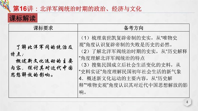 复习课件：第16讲 北洋军阀统治时期的政治、经济与文化课件--2023届高考统编版历史一轮复习04