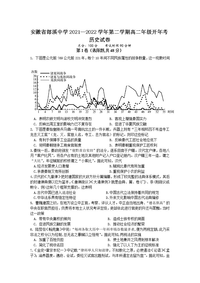 2021-2022学年安徽省郎溪中学高二下学期开学考试历史试题（Word版）01