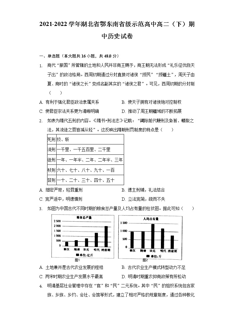 2021-2022学年湖北省鄂东南省级示范高中高二（下）期中历史试卷（Word版，含解析）01
