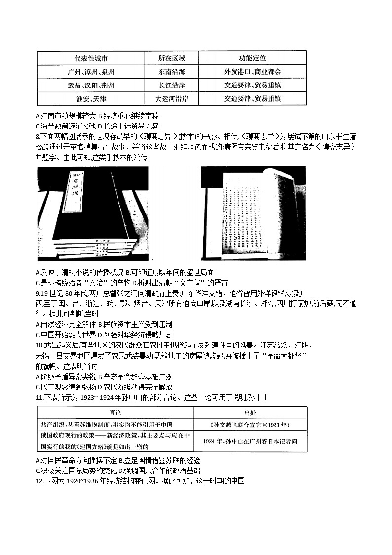 2021-2022学年河南省豫南名校高二下学期期末联考历史试题（Word版）第2页