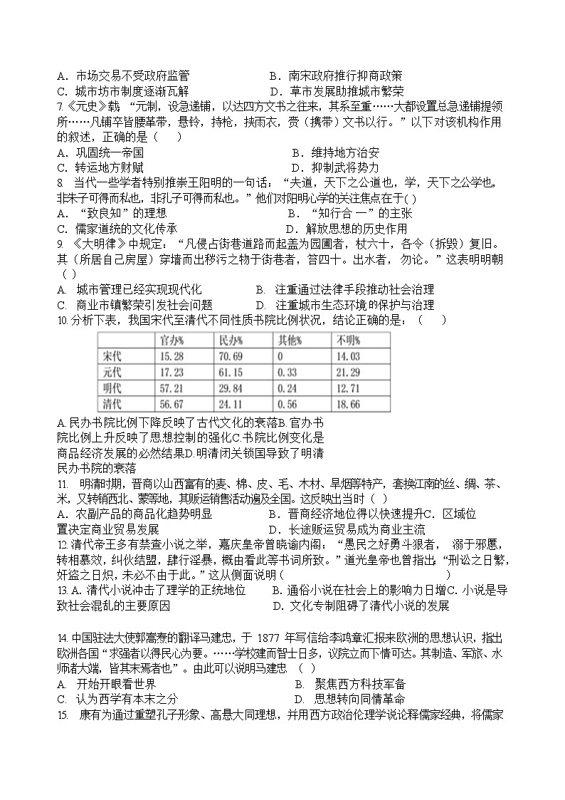 2021-2022学年江西省抚州市临川一中等两校高二下学期期中考试历史试题（Word版）02