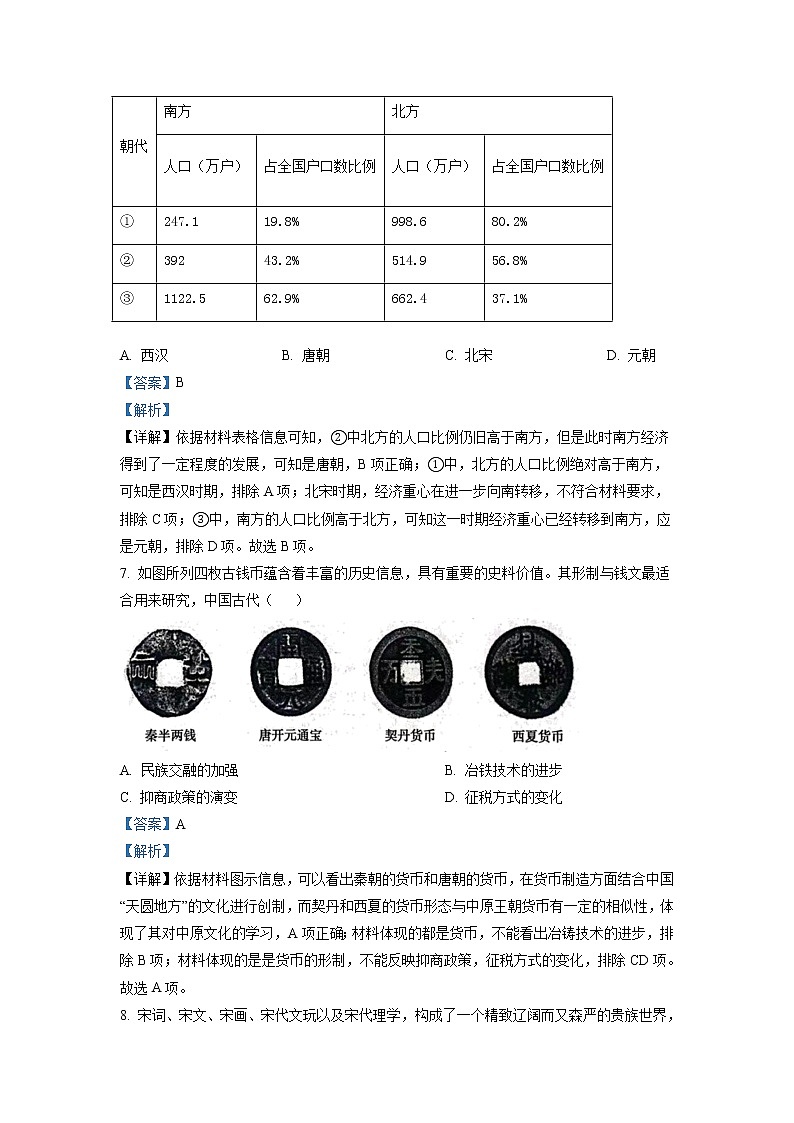 2021-2022学年山东省聊城市高二下学期期末历史试题（解析版）03