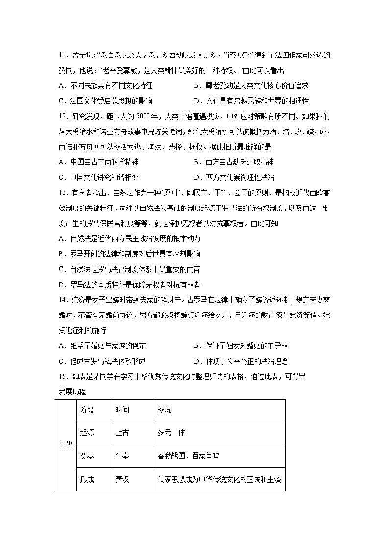 2021-2022学年山东省临朐县实验中学高二2月收心考试历史试题（Word版）第3页