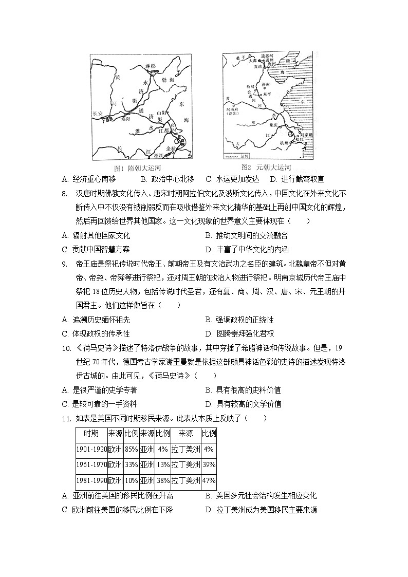 2021-2022学年山东省临沂市莒南县、沂水县高二下学期期中考试历史试题 解析版第2页