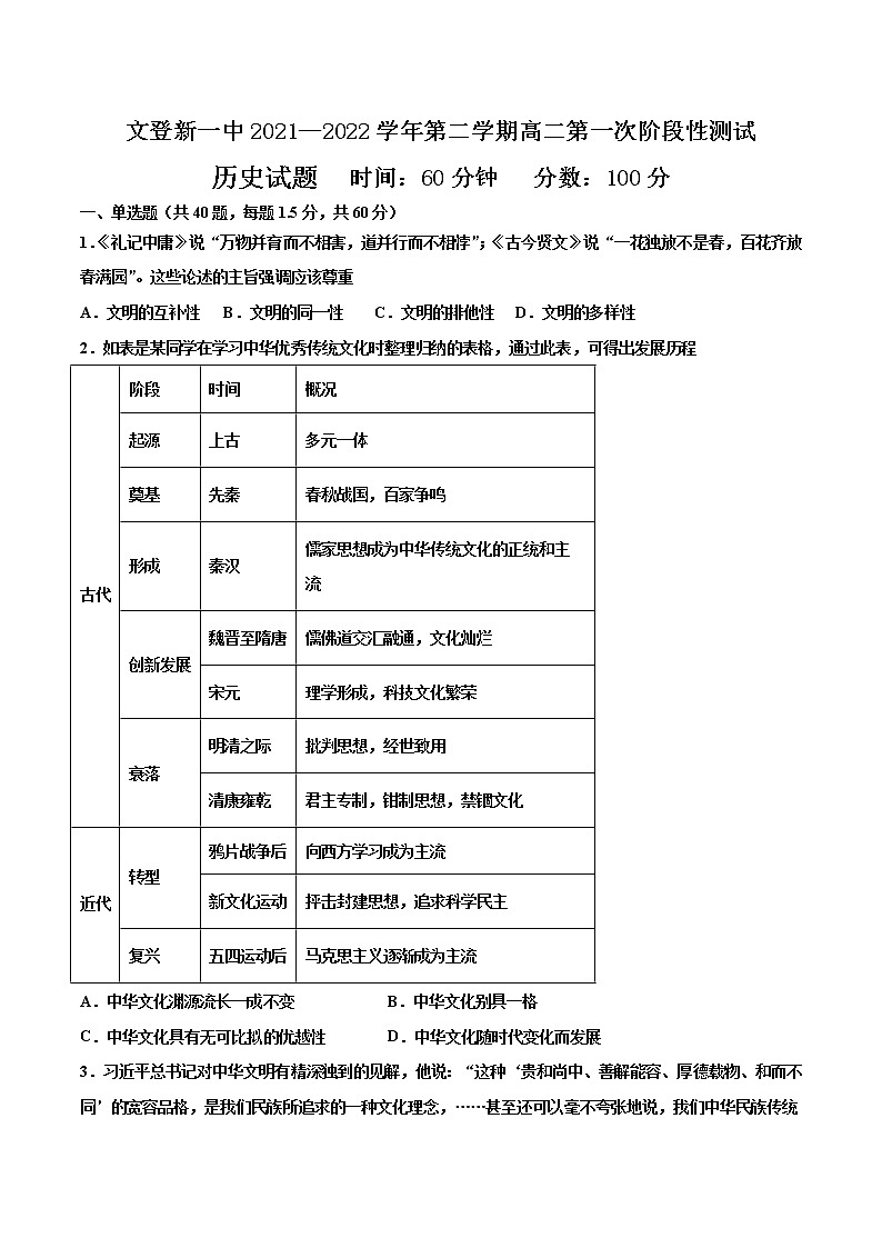 2021-2022学年山东省威海市文登新一中高二下学期第一次阶段检测历史试题（Word版）第1页