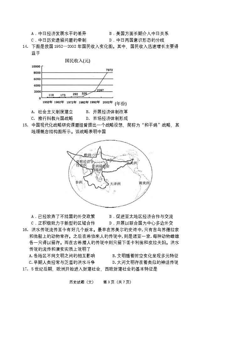 2021-2022学年山西省太原师范学院附属中学、师苑中学高二上学期开学分班考试历史试题（Word版）第3页