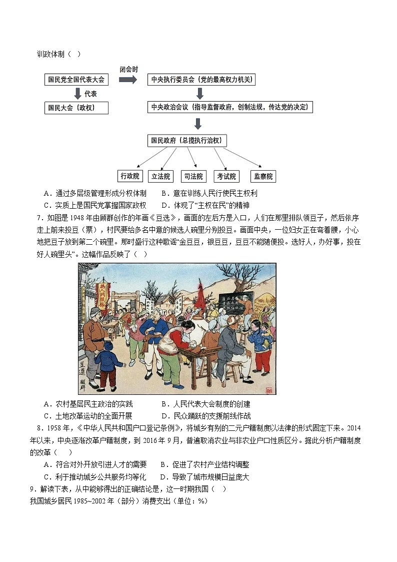 2022-2023学年福建省福州市第一中学等三校高二上学期期中联考（历史类）历史试题（Word版）第2页