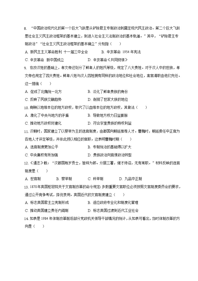 2022-2023学年河北省唐山市高二上学期期中模拟历史试题（Word版）02