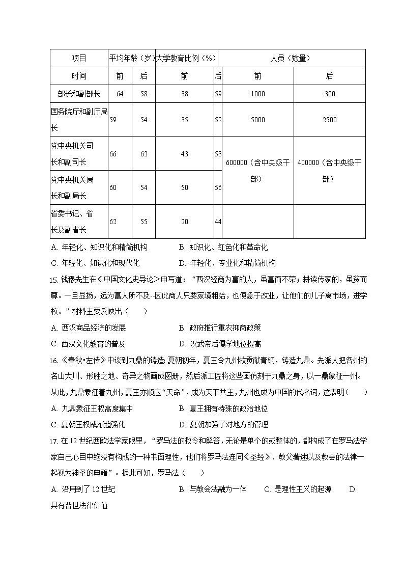 2022-2023学年河北省唐山市高二上学期期中模拟历史试题（Word版）03