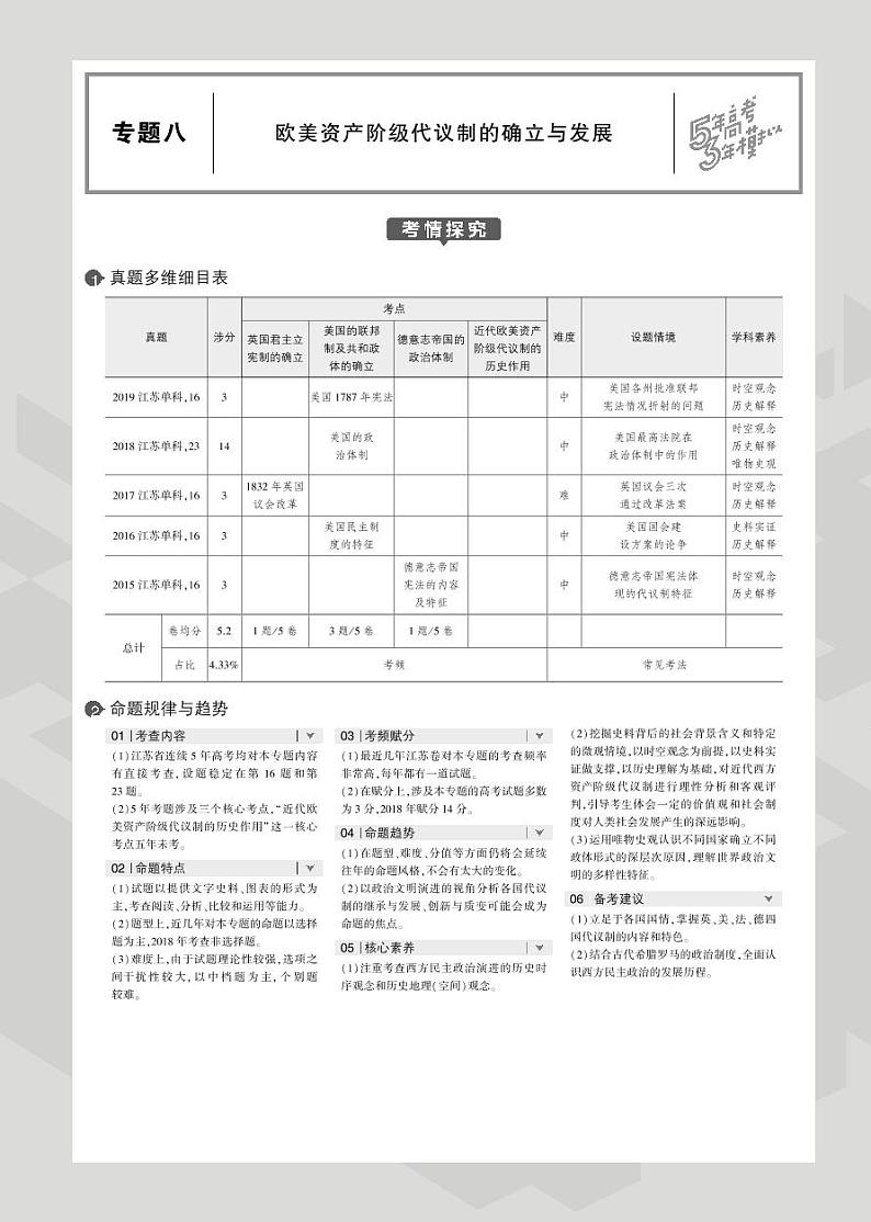 2020版高考历史（江苏专用）一轮教师用书（PDF）：专题八　欧美资产阶级代议制的确立与发展第1页