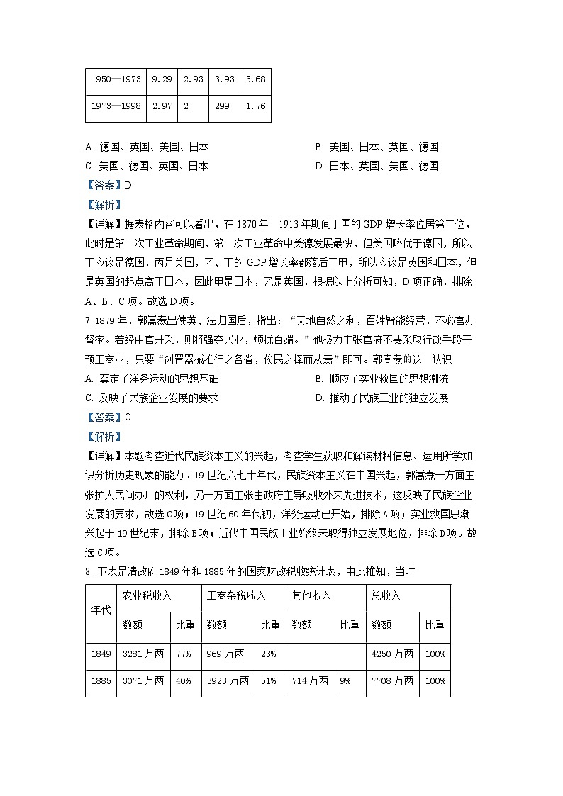 2021-2022学年四川省成都市树德中学高二4月阶段性测试历史试题  （解析版）03