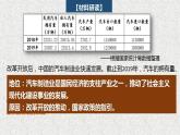 第13课 现代交通运输的新变化 课件--2022-2023学年高二历史统编版（2019）选择性必修二