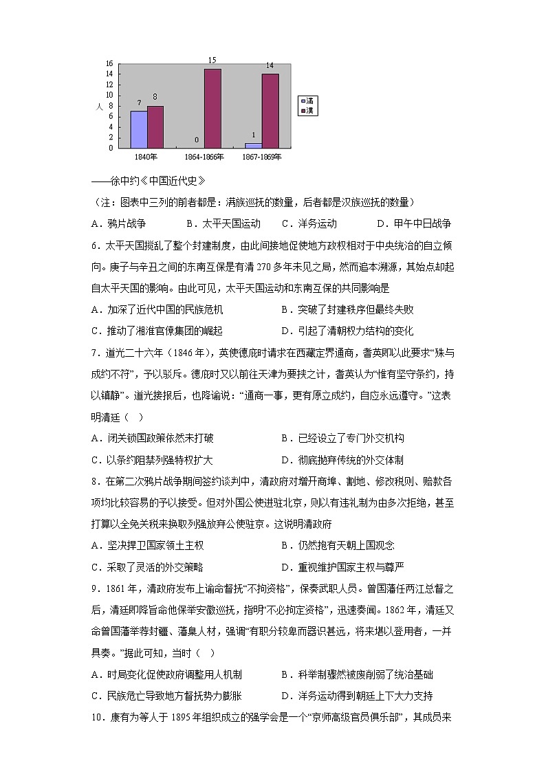 第五单元 晚清时期的内忧外患与救亡图存 寒假作业--2022-2023学年高中历史统编版（2019）必修中外历史纲要上册02