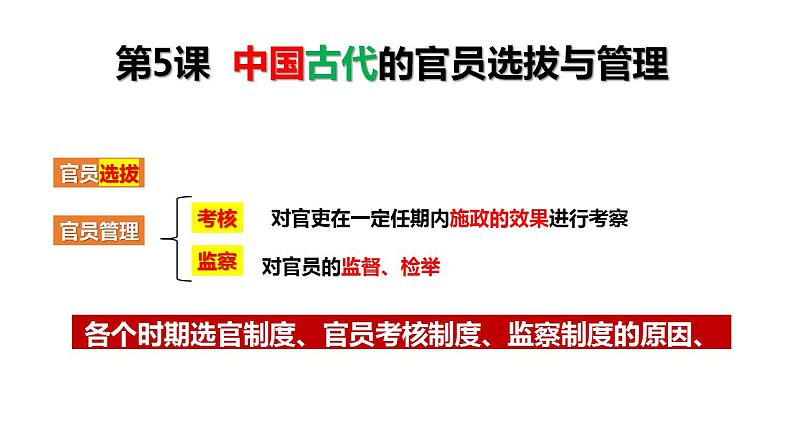 第二单元 官员的选拔与管理 课件--2022-2023学年高中历史统编版（2019）选择性必修1第2页