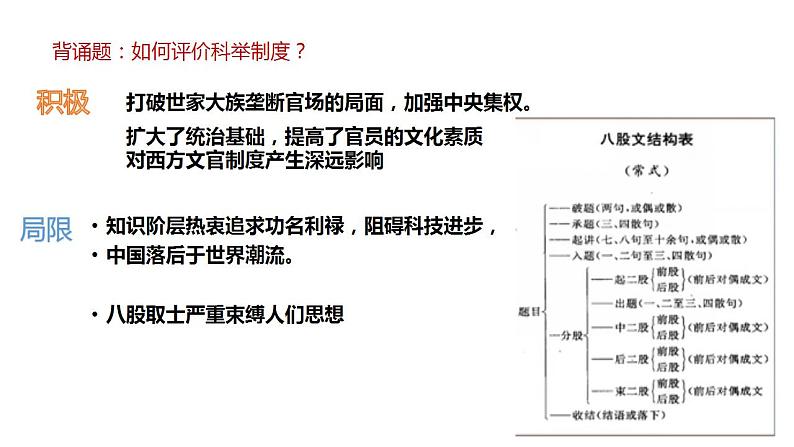 第二单元 官员的选拔与管理 课件--2022-2023学年高中历史统编版（2019）选择性必修1第7页