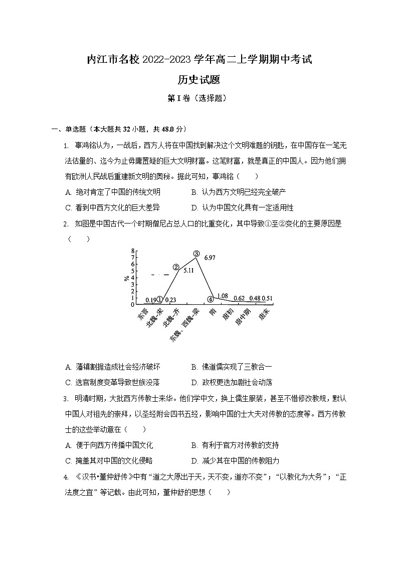 四川省内江市名校2022-2023学年高二上学期期中考试历史试题（含答案）01