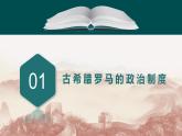 第2课 西方国家古代和近代政治制度的演变（备课课件+分层作业）最新高二历史同步备课系列（选择性必修1国家制度与社会治理）